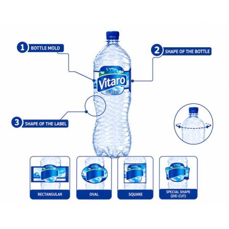 Standard Sizes For Water Label designs in Nairobi Kenya standard sizes for water label designs in Nairobi Kenya,why water label sizes matter,what determines the right water label sizes,How to Measure Your Water Bottle for Accurate Label Size,Special Considerations for Different Water Bottle Size.
